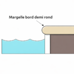 Margelle Bord Demi Rond